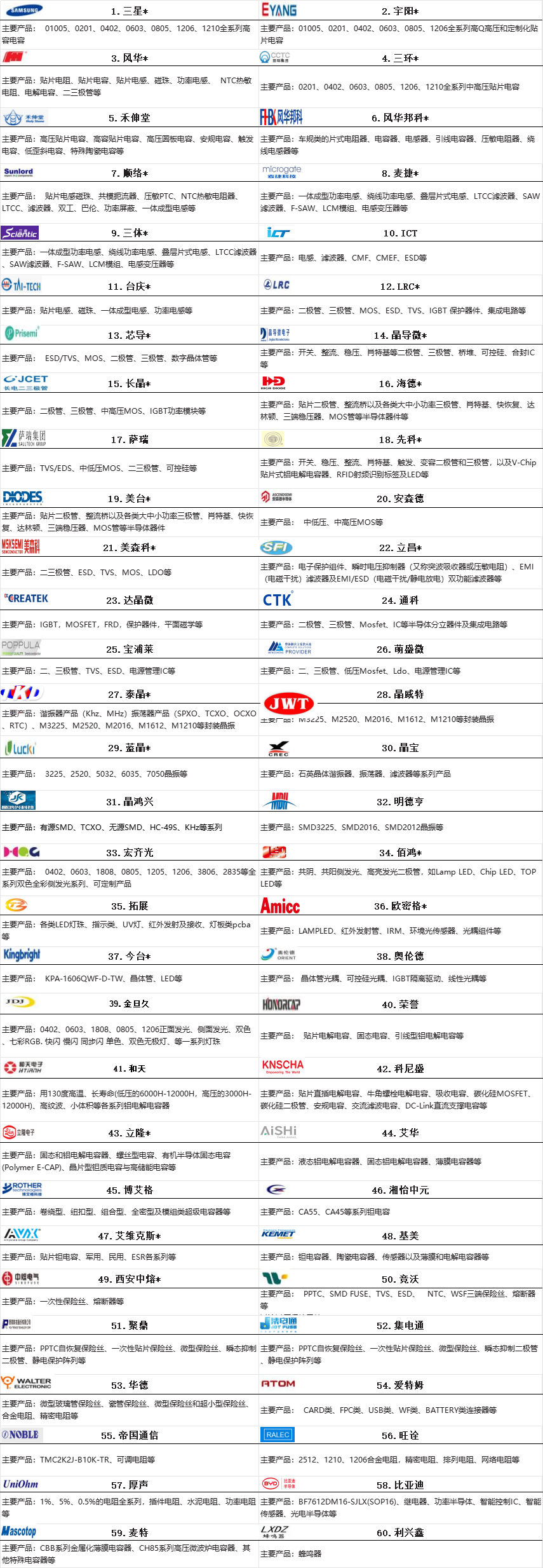 企業(yè)微信截圖_17518723771303.png